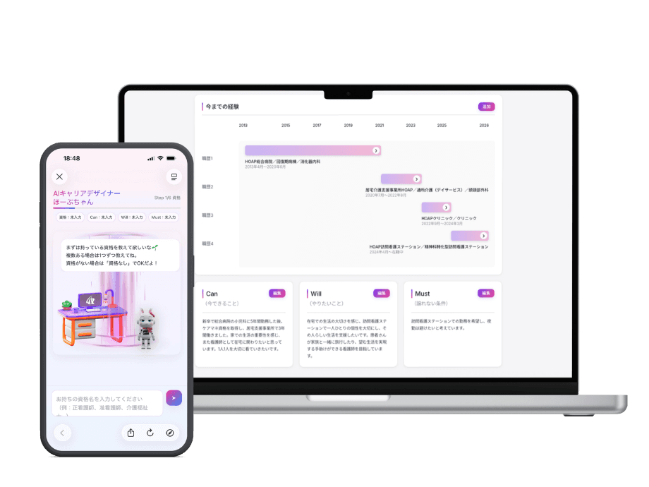 HOAPダッシュボード