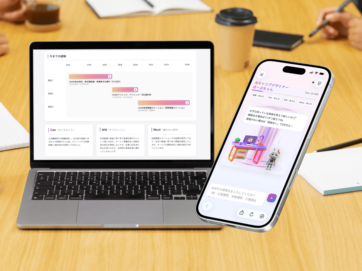 欲しい人材にオファー